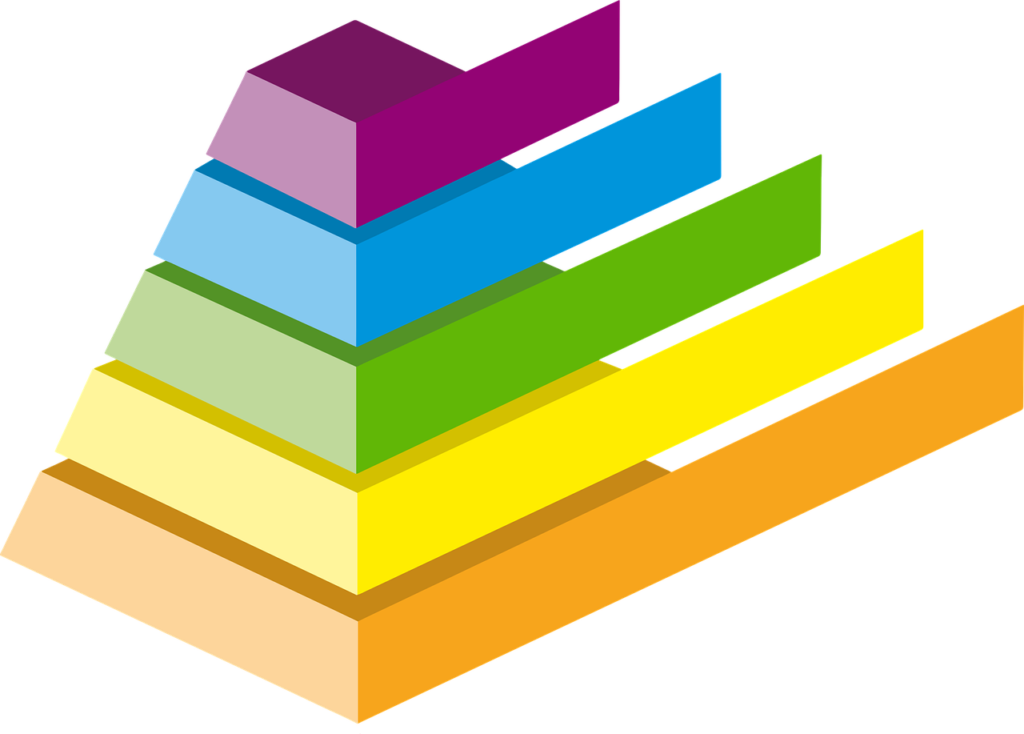 pyramid, chart, colours-2611048.jpg